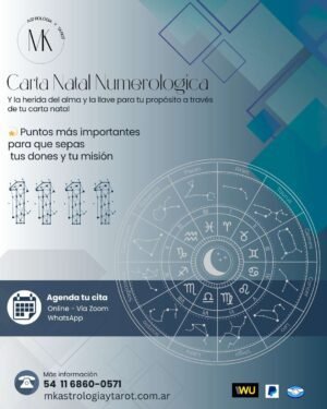 Carta Natal Puntos más importantes para que sepas tus dones y misión